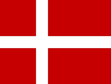Et par dage før min opgradering til version 6.1